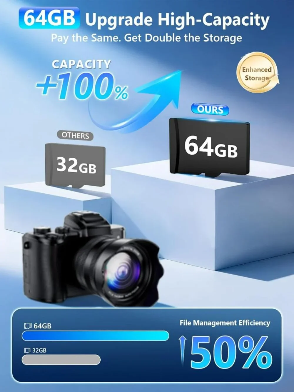 NEW 8K WIFI Digital Camera with 3.2